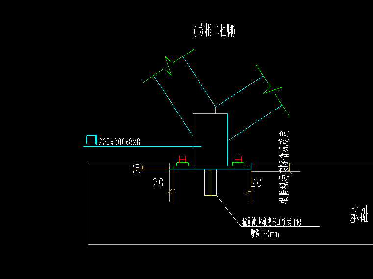 工程量