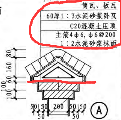 压顶