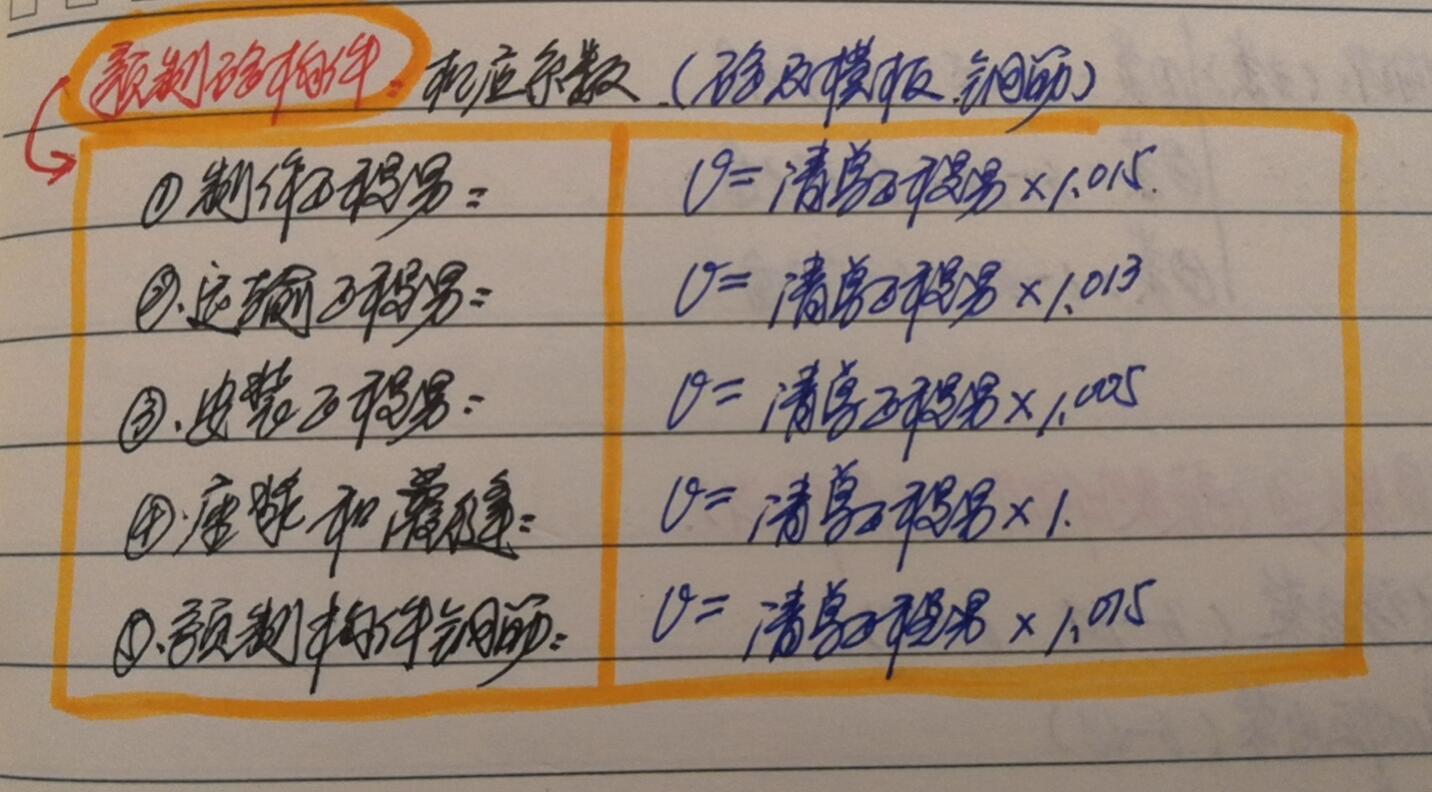 制构件