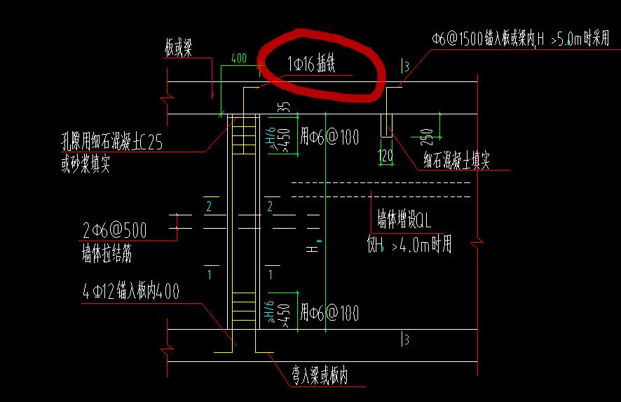 柱顶