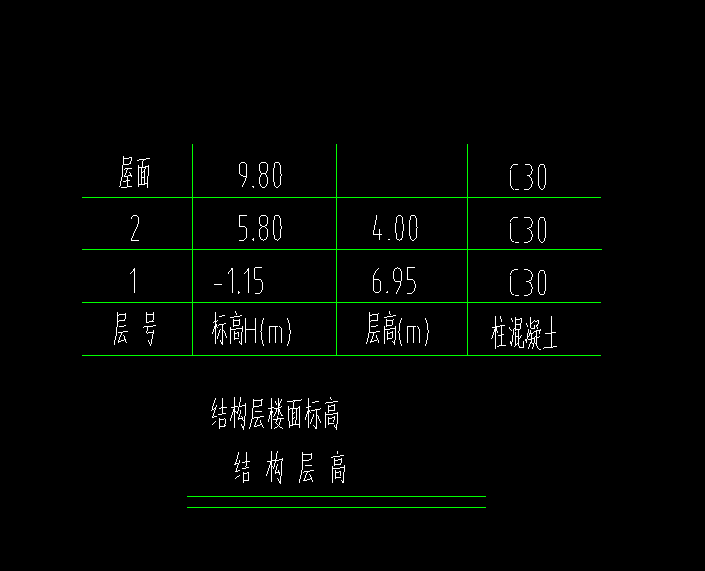 正负零