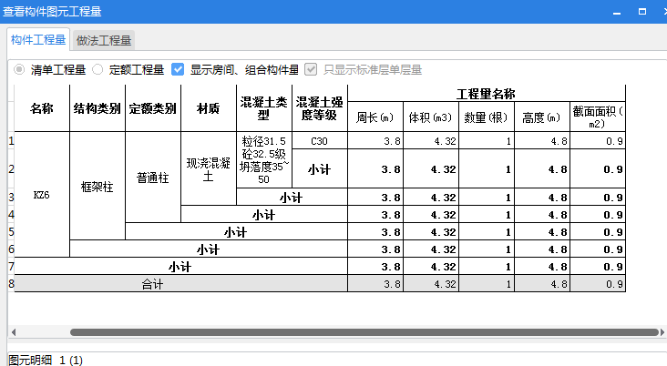 模板工