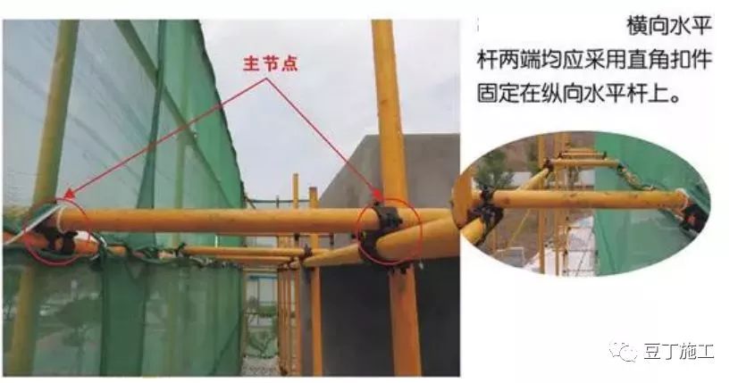 脚手架搭设标准化图册以后搭设脚手架就看这里吧