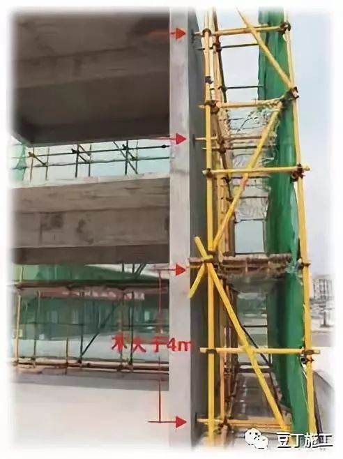 脚手架搭设标准化图册以后搭设脚手架就看这里吧