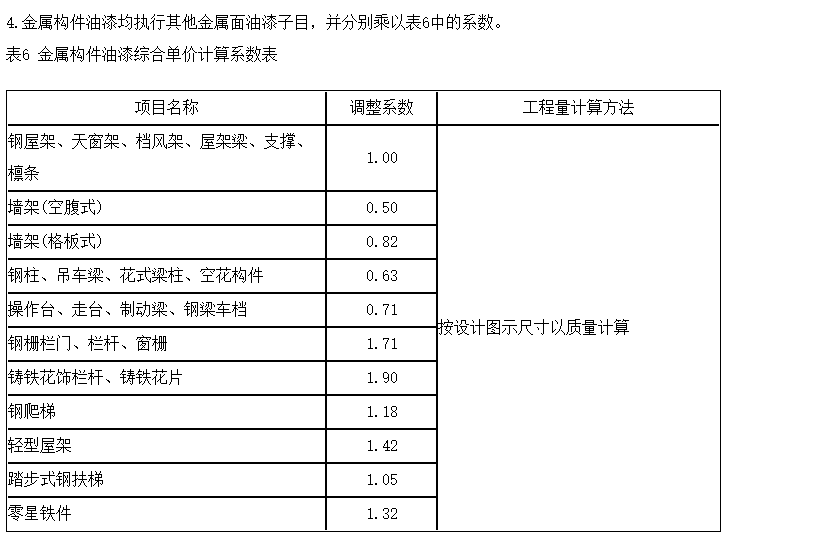 面积怎么算