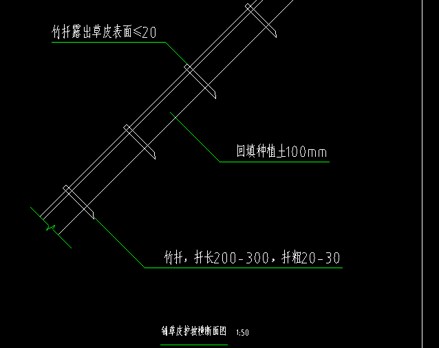 漏项