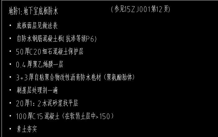 挖土方