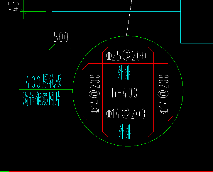 钢筋网