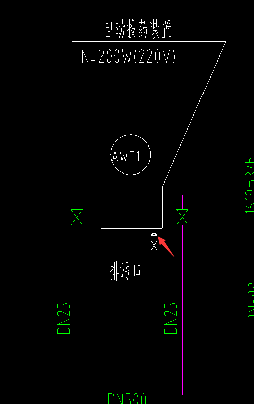 阀门