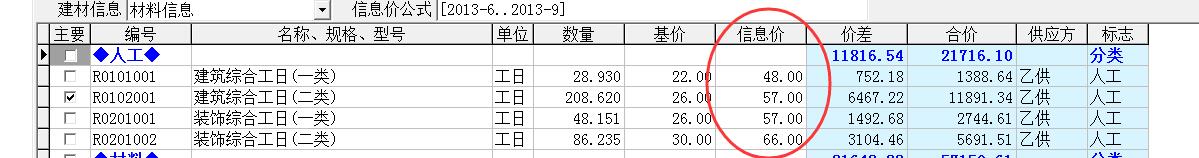 人工费