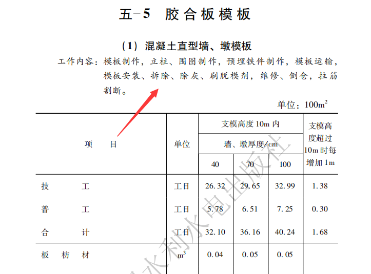 墩