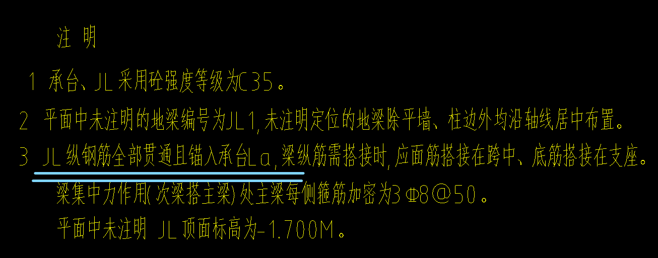 基础梁