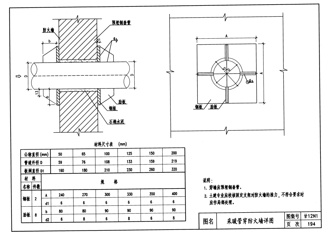 甘12n1采暖图集第19页图片