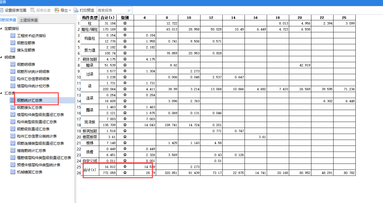 钢筋统计汇总表