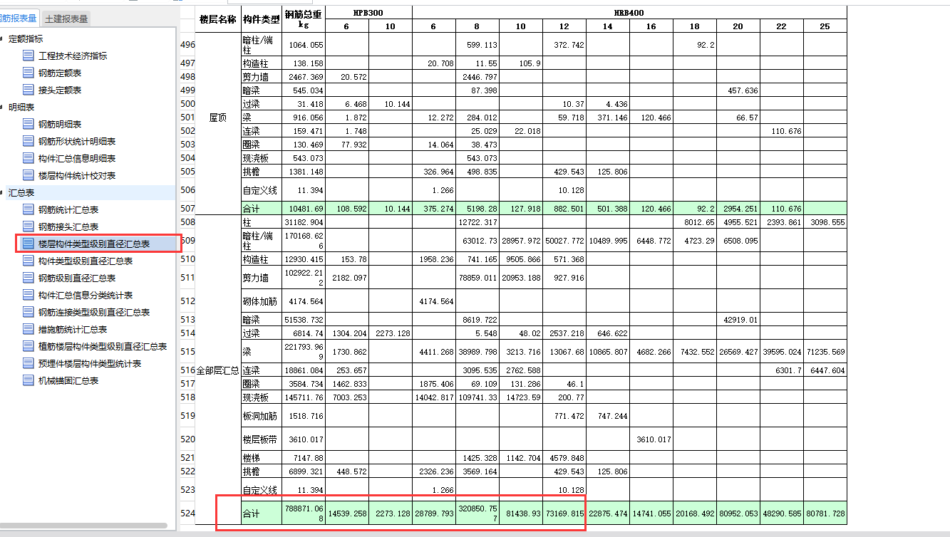 钢筋汇总表