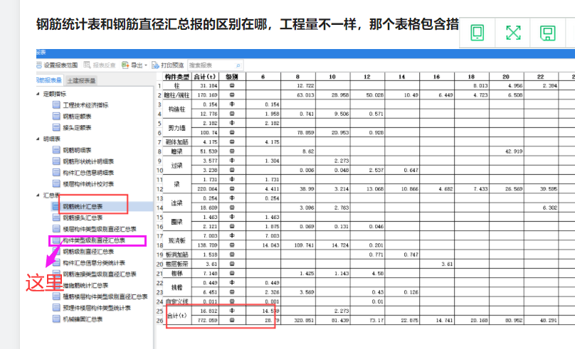 钢筋统计汇总表