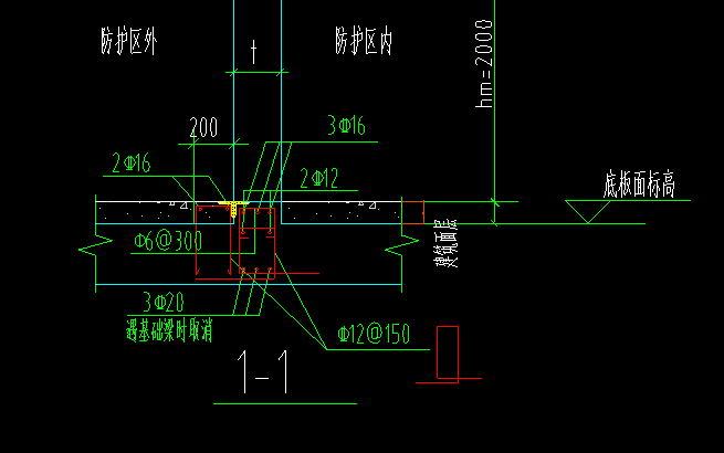 人防门