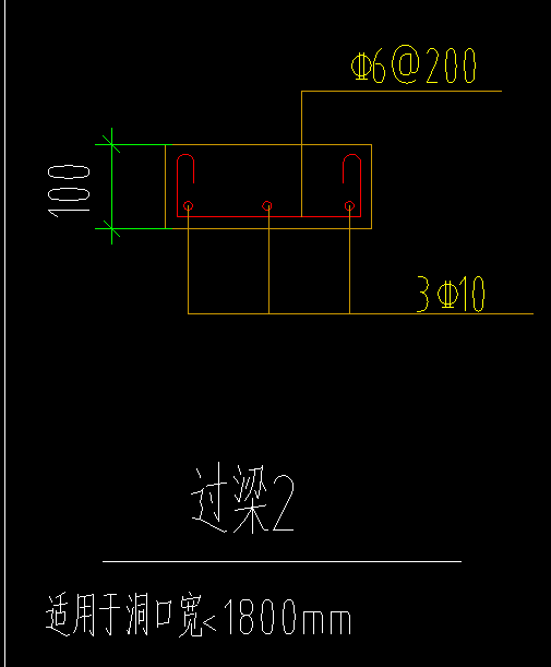 过梁