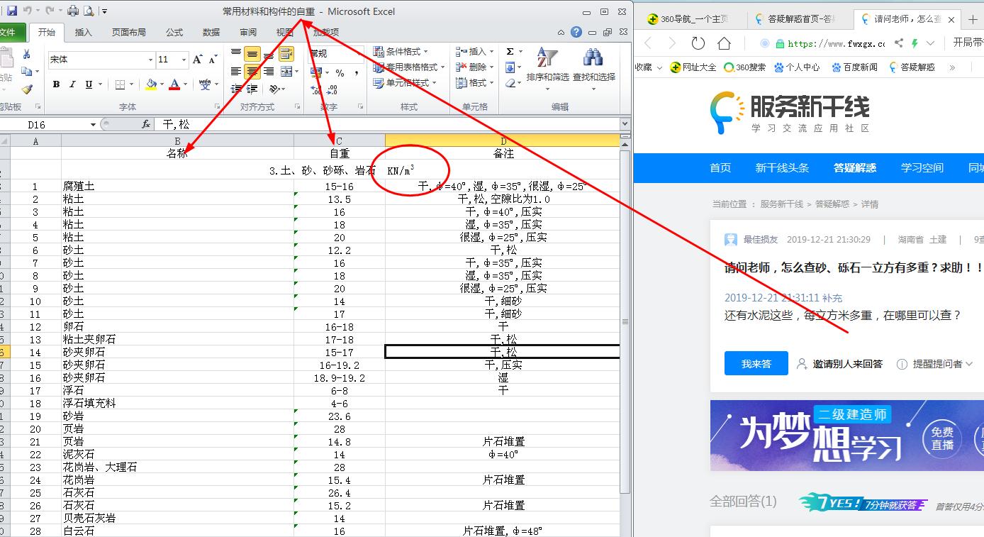 答疑解惑