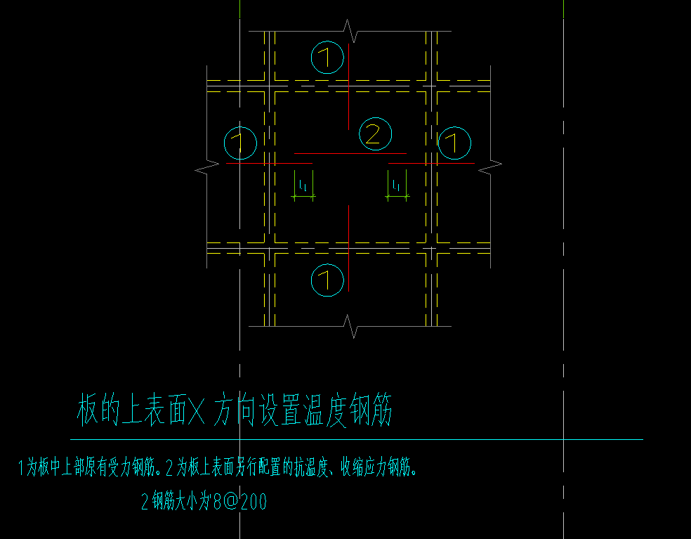 温度筋