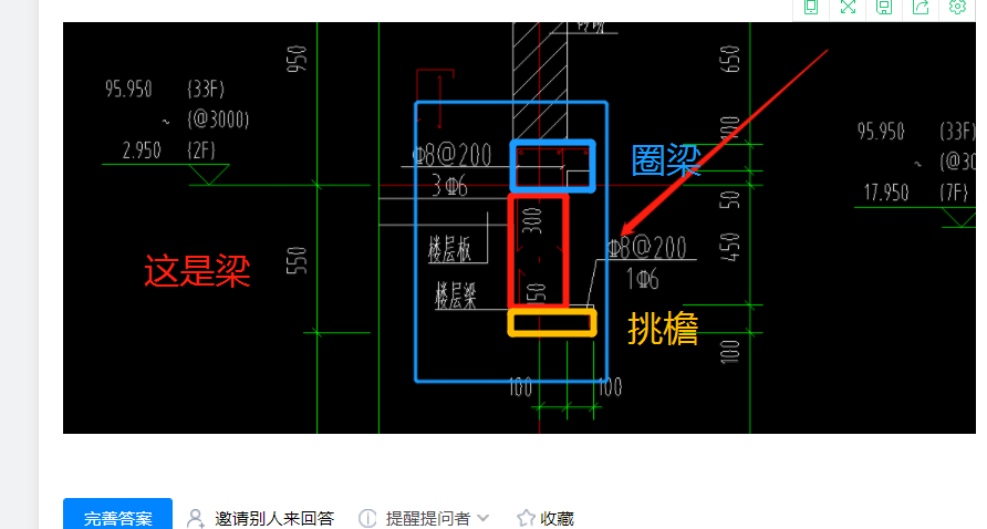 楼层梁