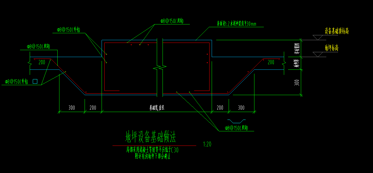 设备基础