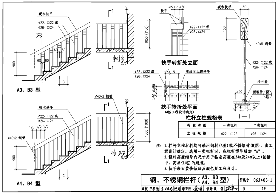 栏杆计算公式图解图片