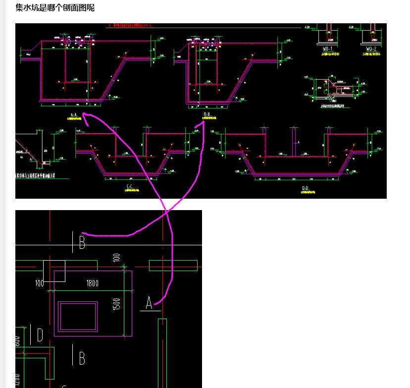 集水坑是哪个刨面图呢
