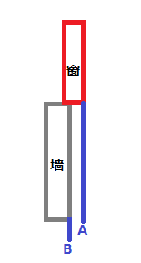 剖面图