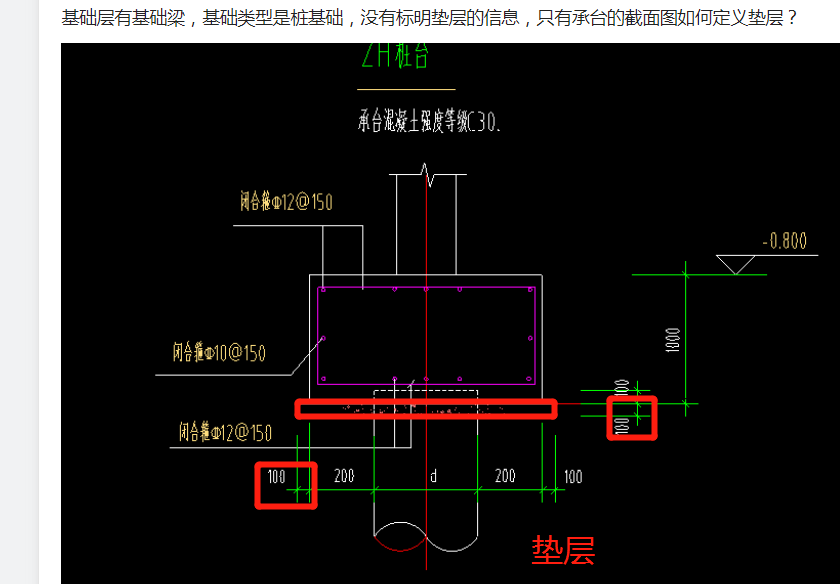 基础梁