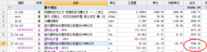合价