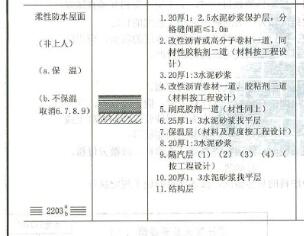 屋面防水西南11j201-2203B做法怎么套定额？-服务新干线答疑解惑