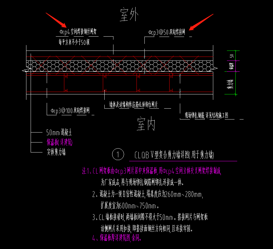 子目工料机