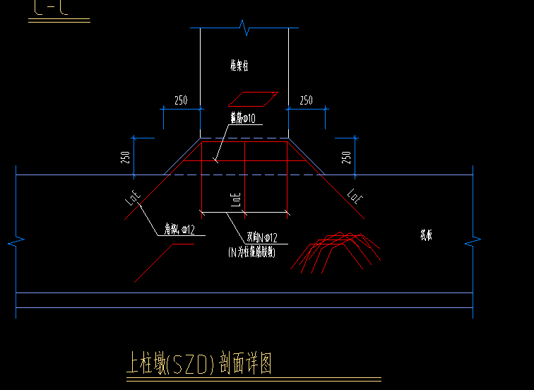 柱墩