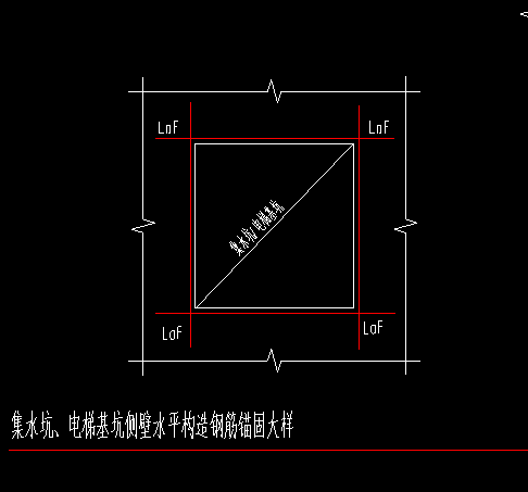 集水坑