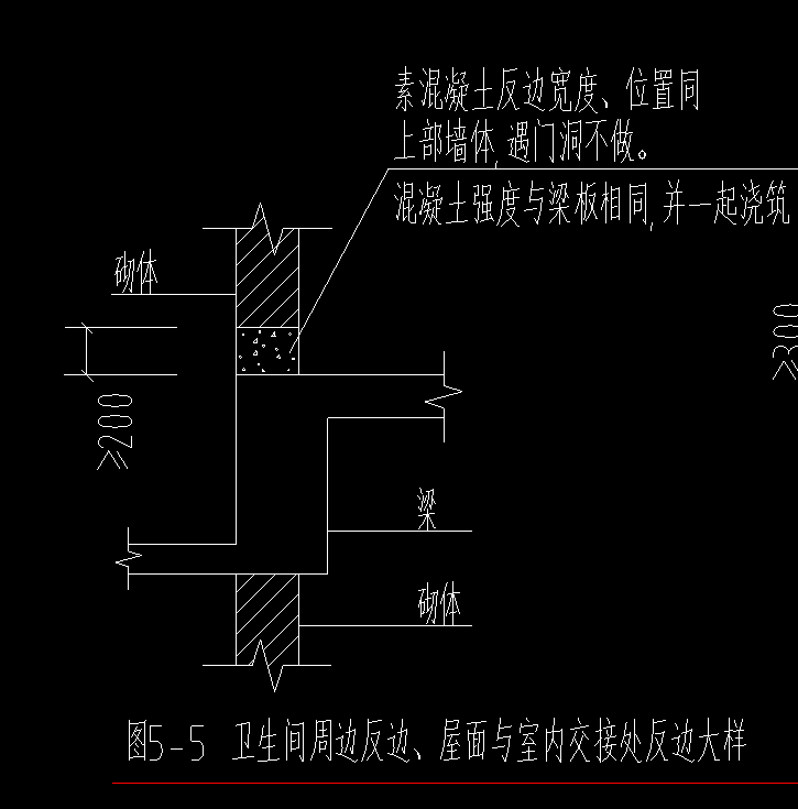 在cad