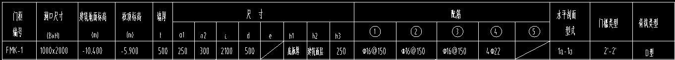 建筑行业快速问答平台-答疑解惑