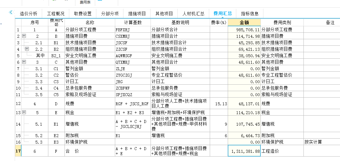 总价