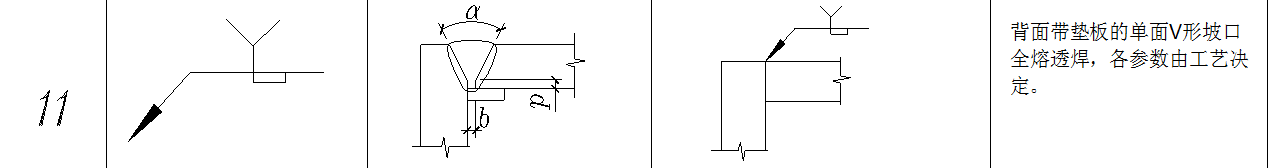 这个符号