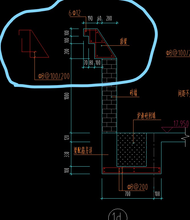 非加密区