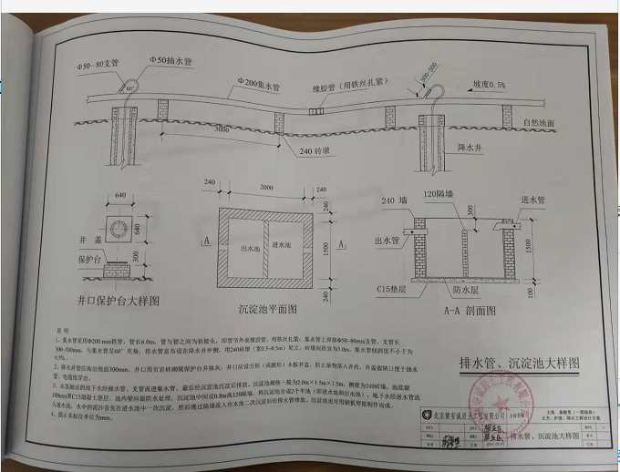 子目