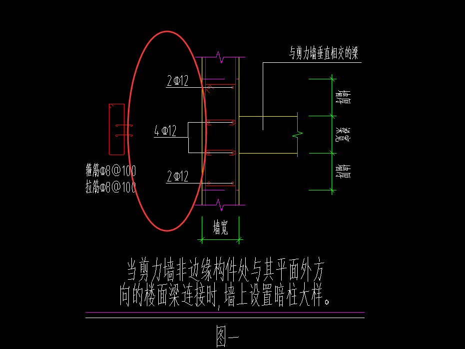 什么钢筋