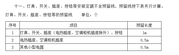 预留长度