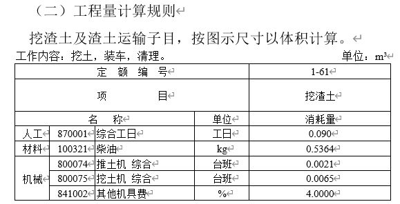 建筑行业快速问答平台-答疑解惑