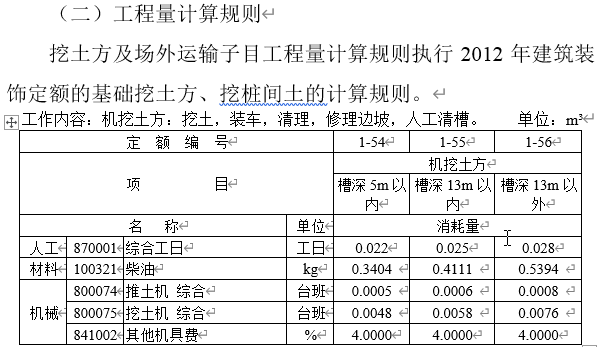 手动输