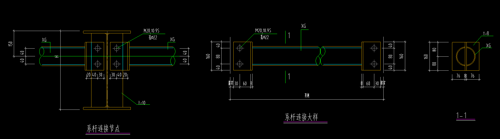 参数是什么