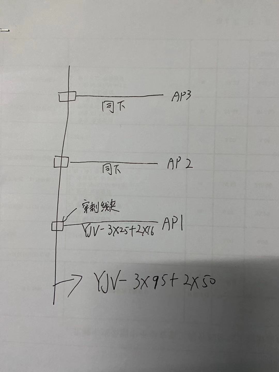 穿刺线夹