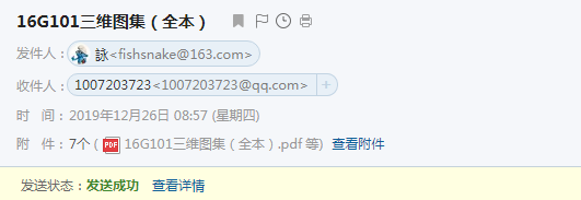 各种图