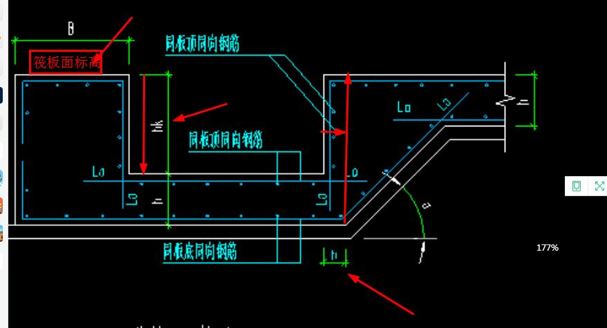 出边距离