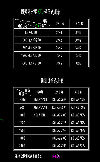 广联达服务新干线